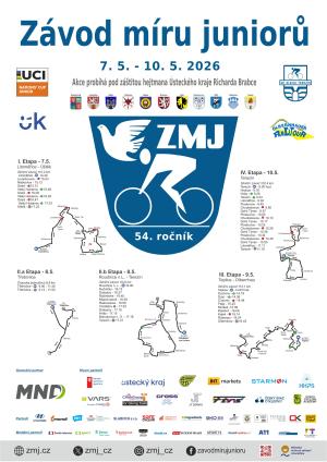 cyklistický závod juniorů